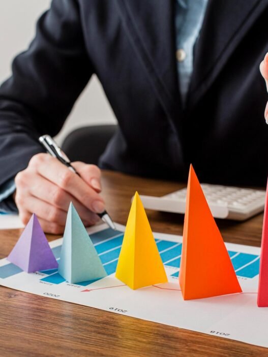 a practical framework for sustainable brand growth