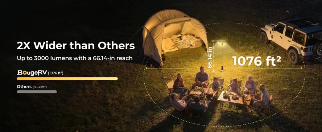 why reliable lighting is essential for safe and comfortable camping