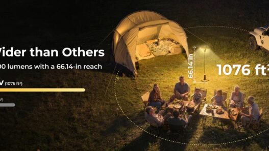 why reliable lighting is essential for safe and comfortable camping