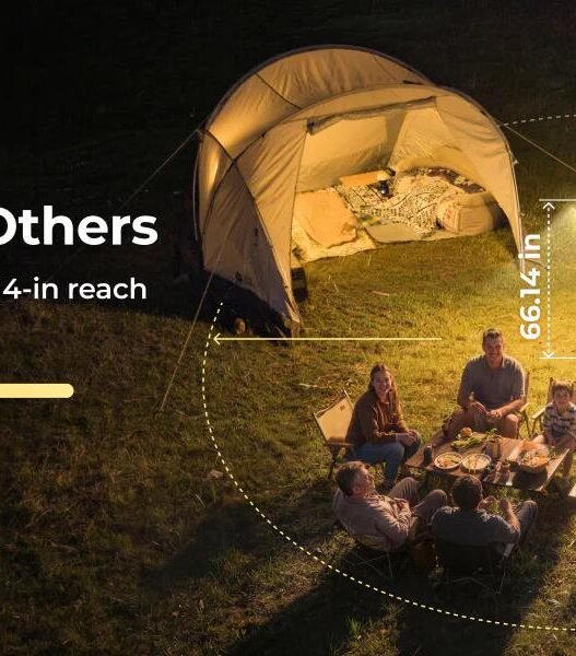 why reliable lighting is essential for safe and comfortable camping