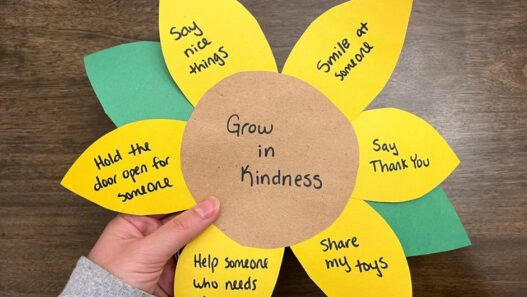 lessons on kindness and giving from scripture