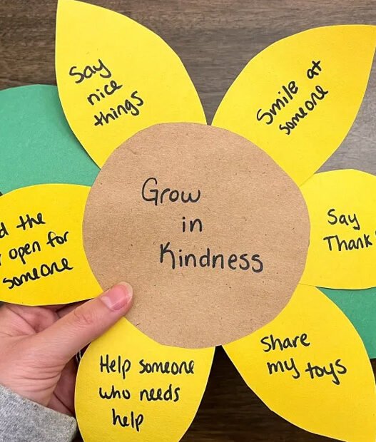 lessons on kindness and giving from scripture