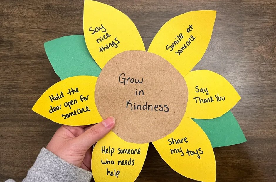 lessons on kindness and giving from scripture